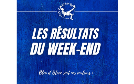 17 ET 18 SEPTEMBRE : Résultats du week-end !